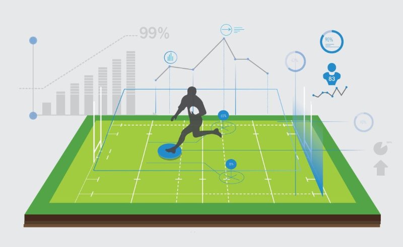Sports Analytics: What is it & How is it helpful